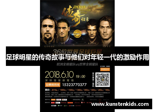 足球明星的传奇故事与他们对年轻一代的激励作用